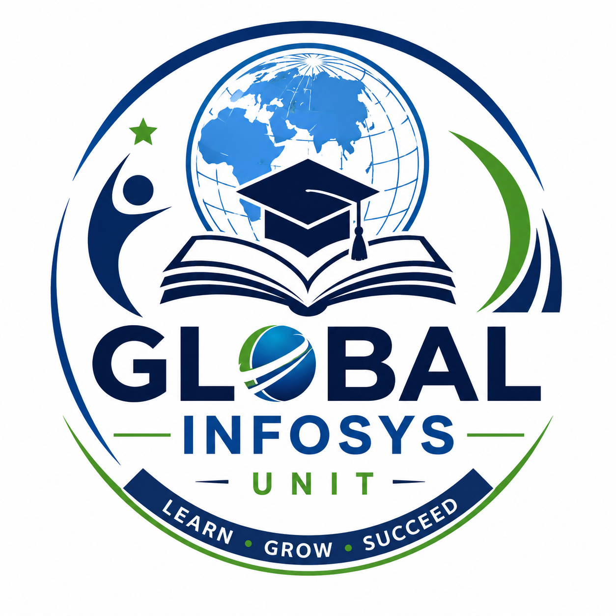 Global Infosys Unit